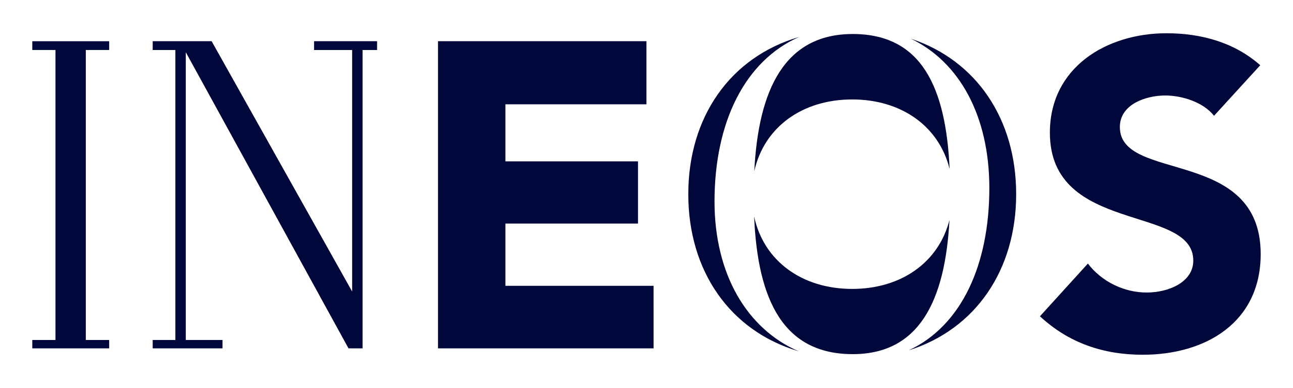 INEOS