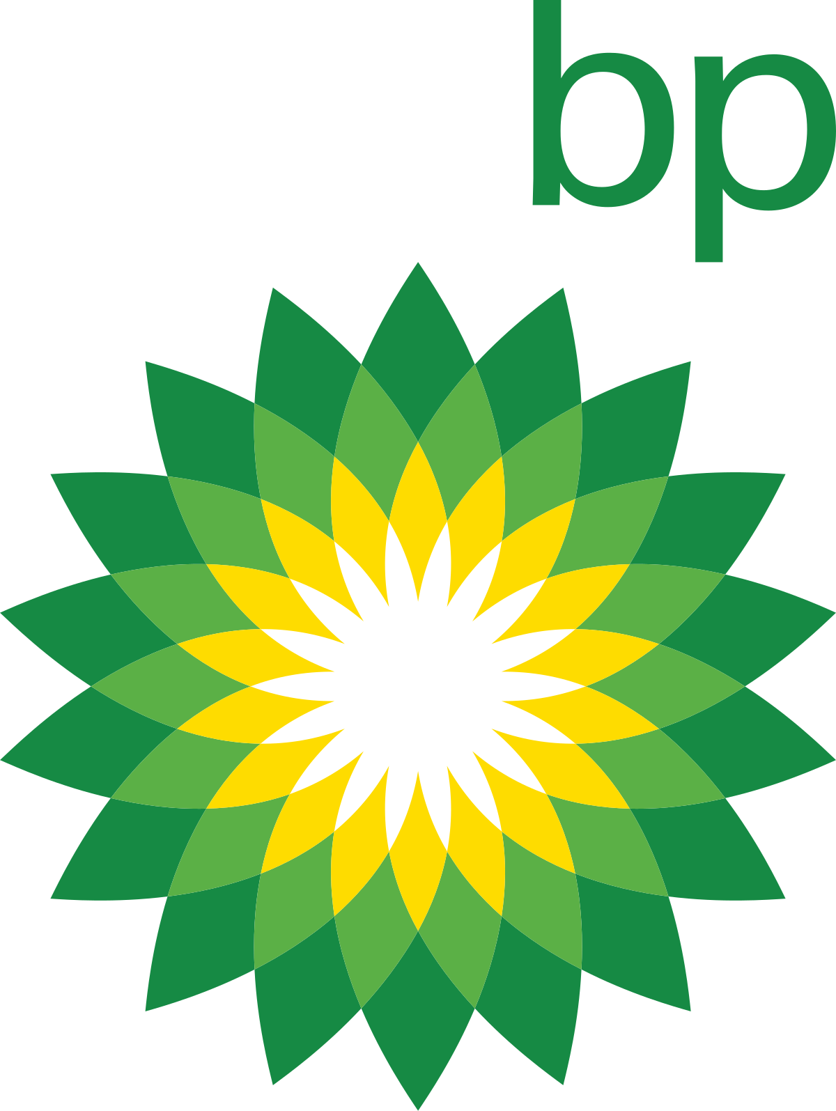 BP Europe